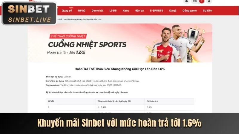 Hình ảnh khuyến mãi 18win nhận 188k